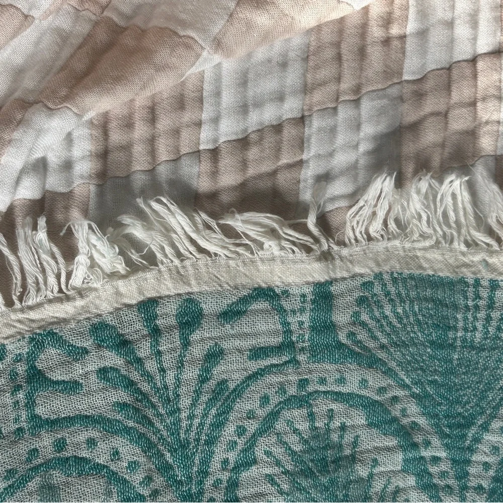 SUCCULENTS Teal Green Ecru White Loom Weave Organic Cotton 2 Side New With Tag